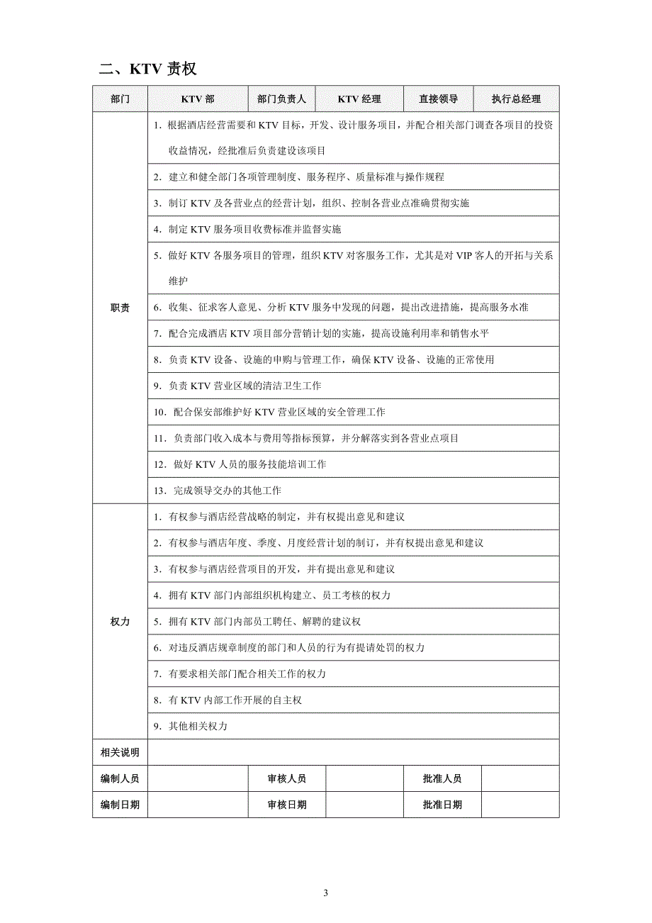 KTV运营手册(岗位职责操作流程)_第3页