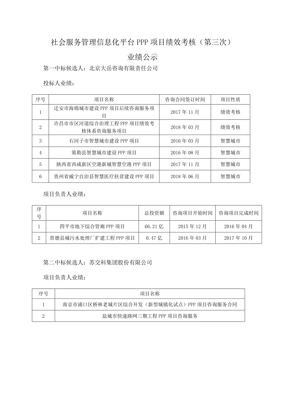 社会服务管理信息化平台PPP项目绩效考核（第三次）_第1页