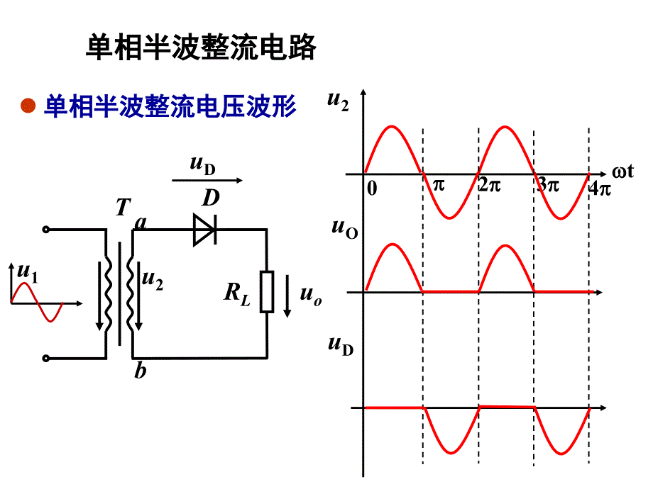 直流稳压电源课件_第4页