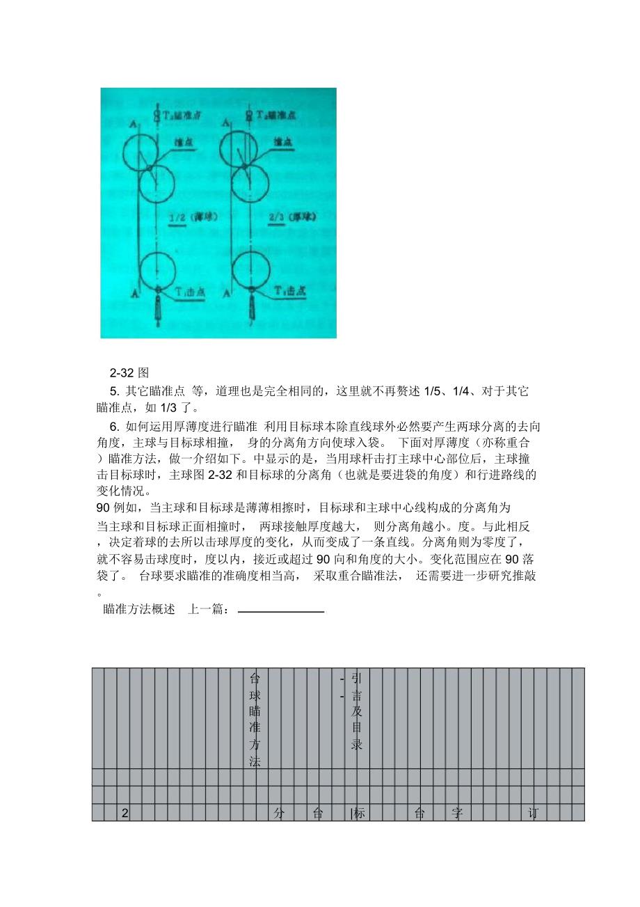 台球瞄准方法详解_第3页