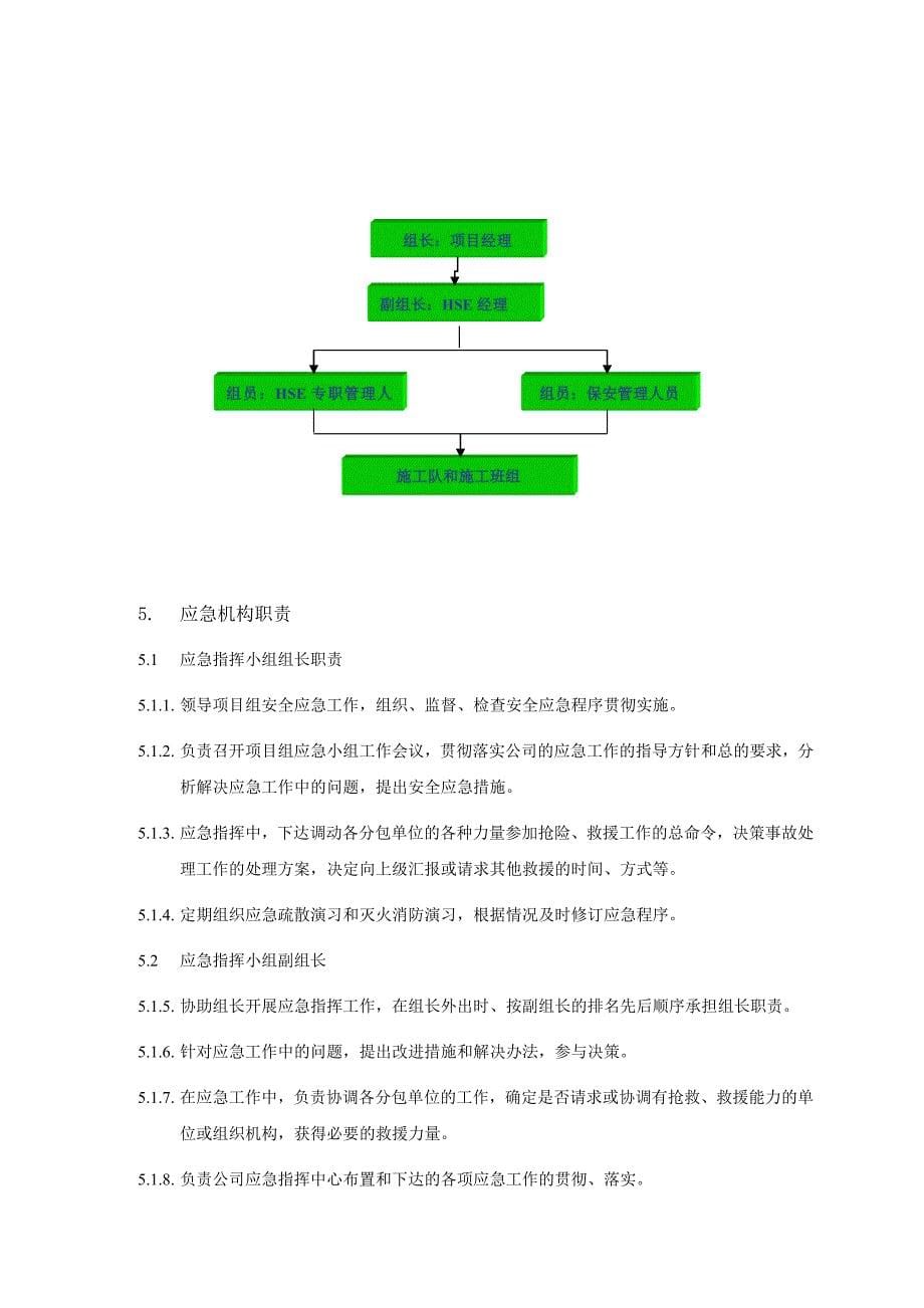 1应急反应计划(tnpr0010)_第5页