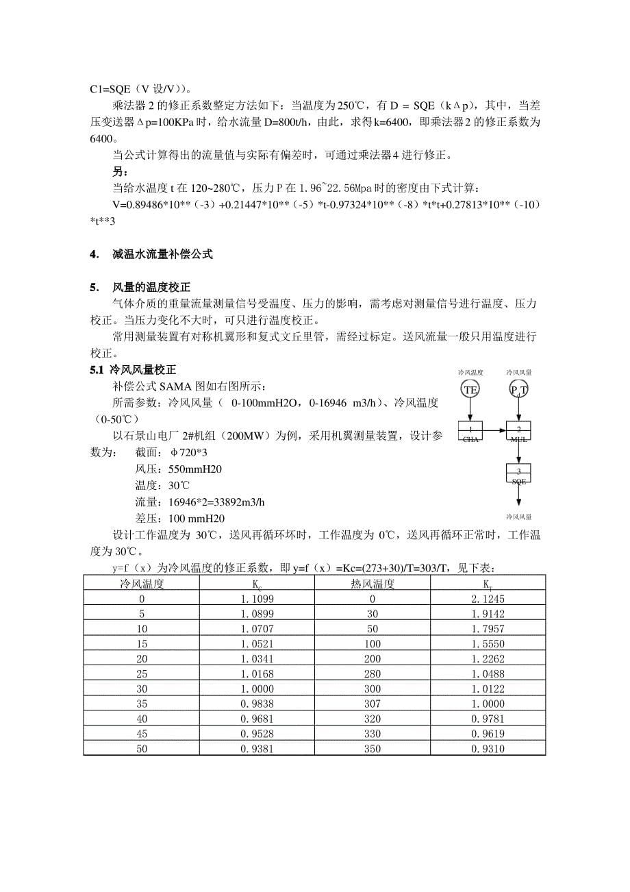 火电厂流量补偿公式_第5页