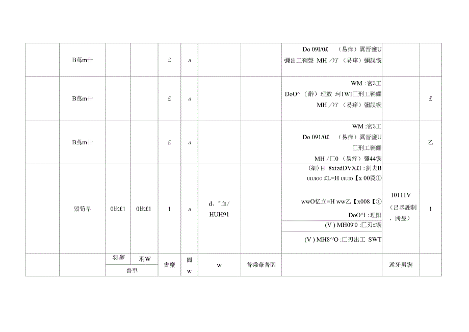 压力容器一览表_第2页