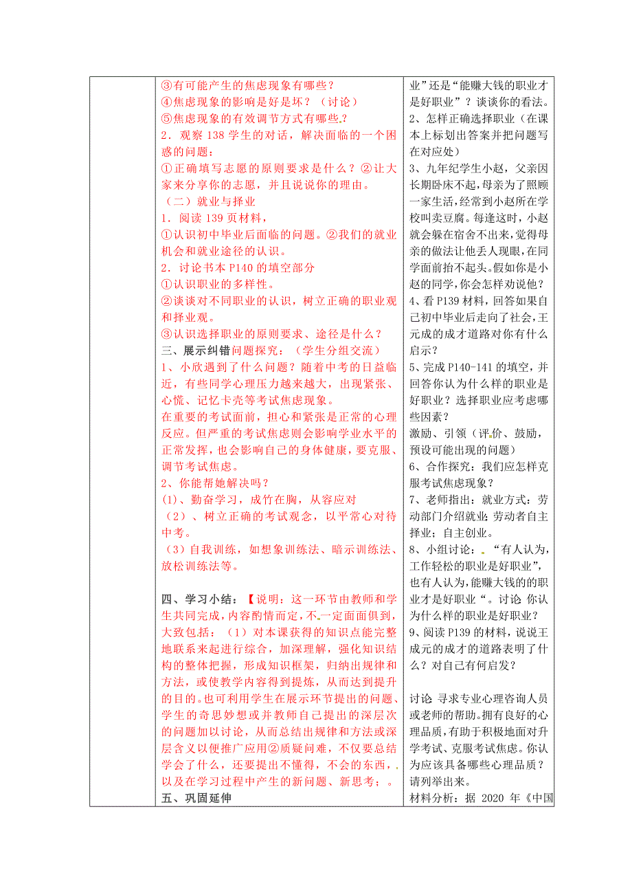 陕西省山阳县色河中学九年级政治全册第十二课第一框直面升学与择业导学案2无答案鲁教版_第2页