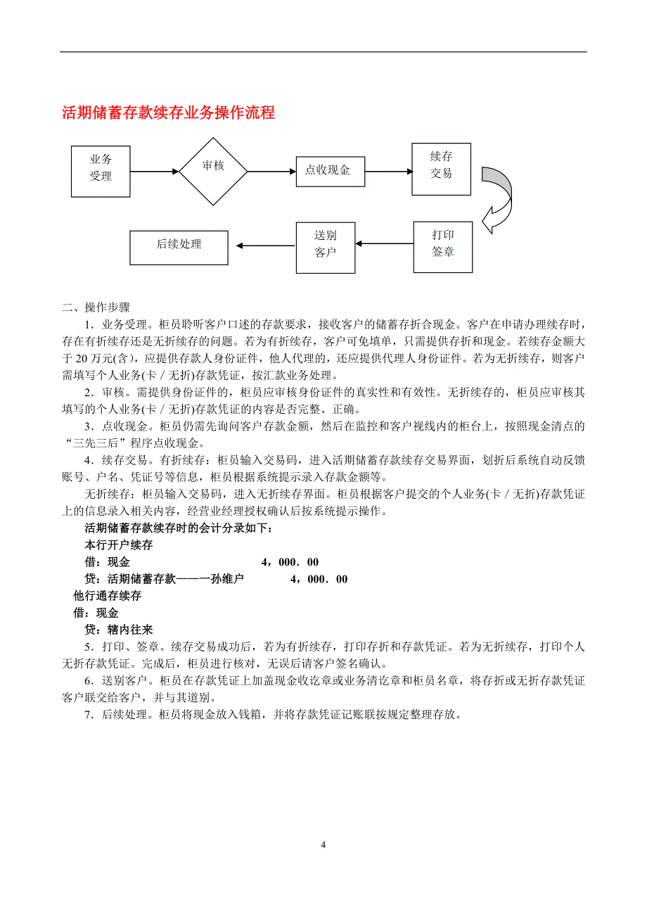 银行业务办理服务规范标准讲义_第4页