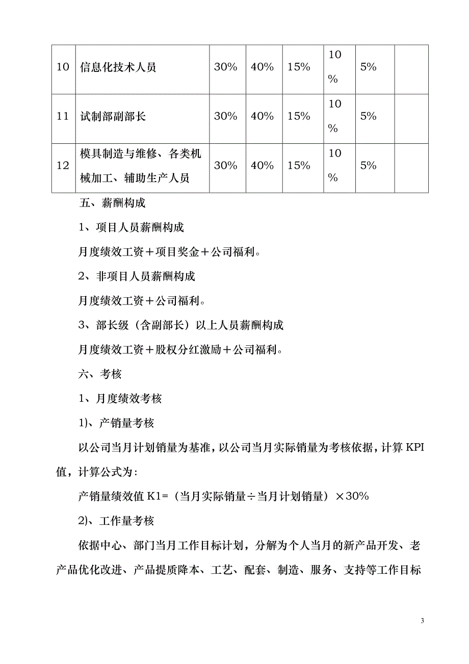 XXXX0225年薪资福利规划方案（技研中心）_第3页