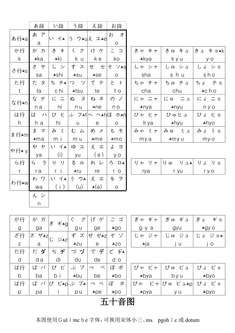 五十音图_第1页