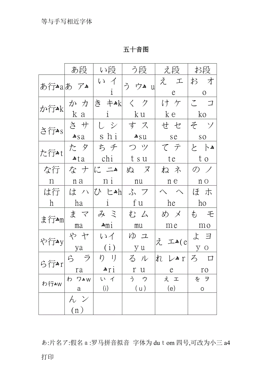 五十音图_第2页