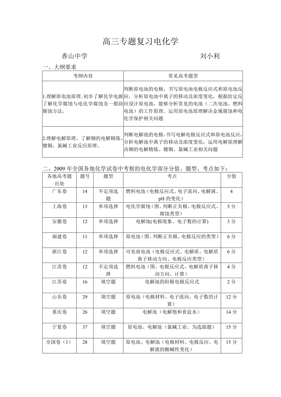 高三专题复习电化学_第1页