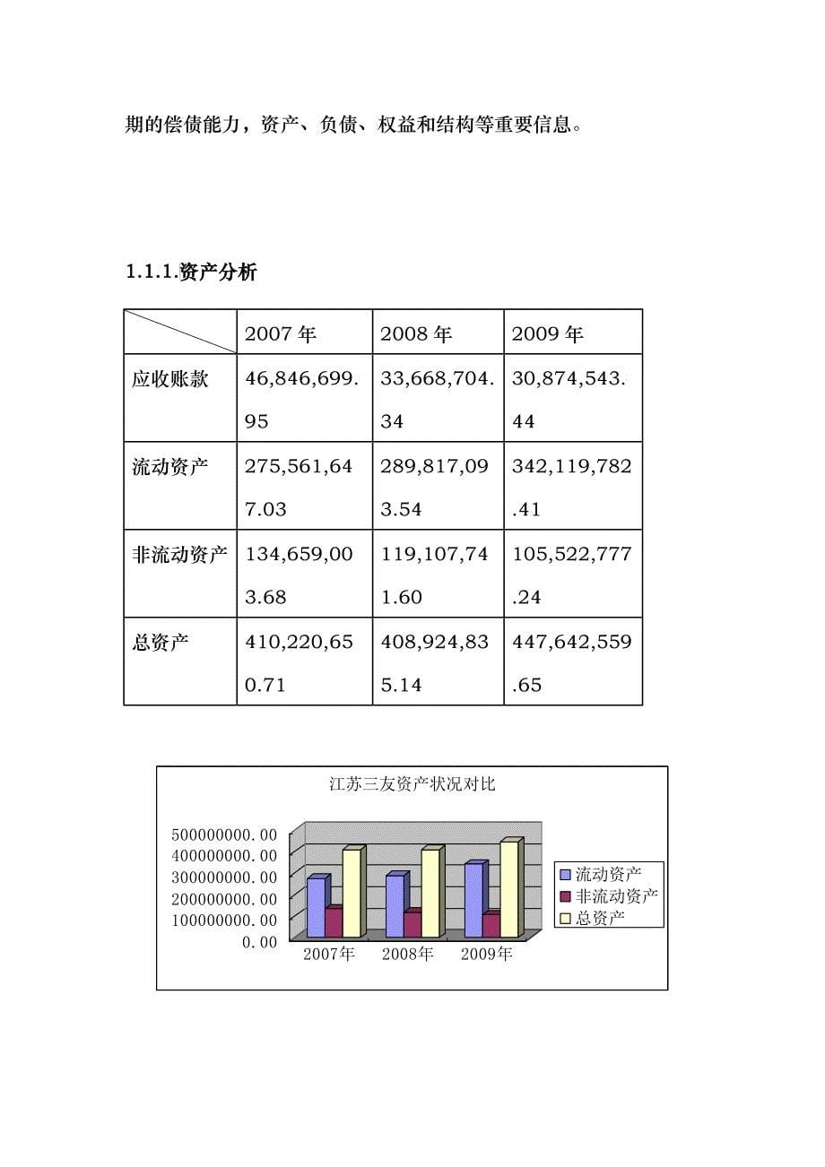 江苏某集团财务分析报告_第5页