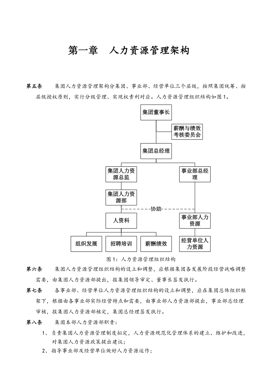 集团人力资源管理制度.doc_第3页