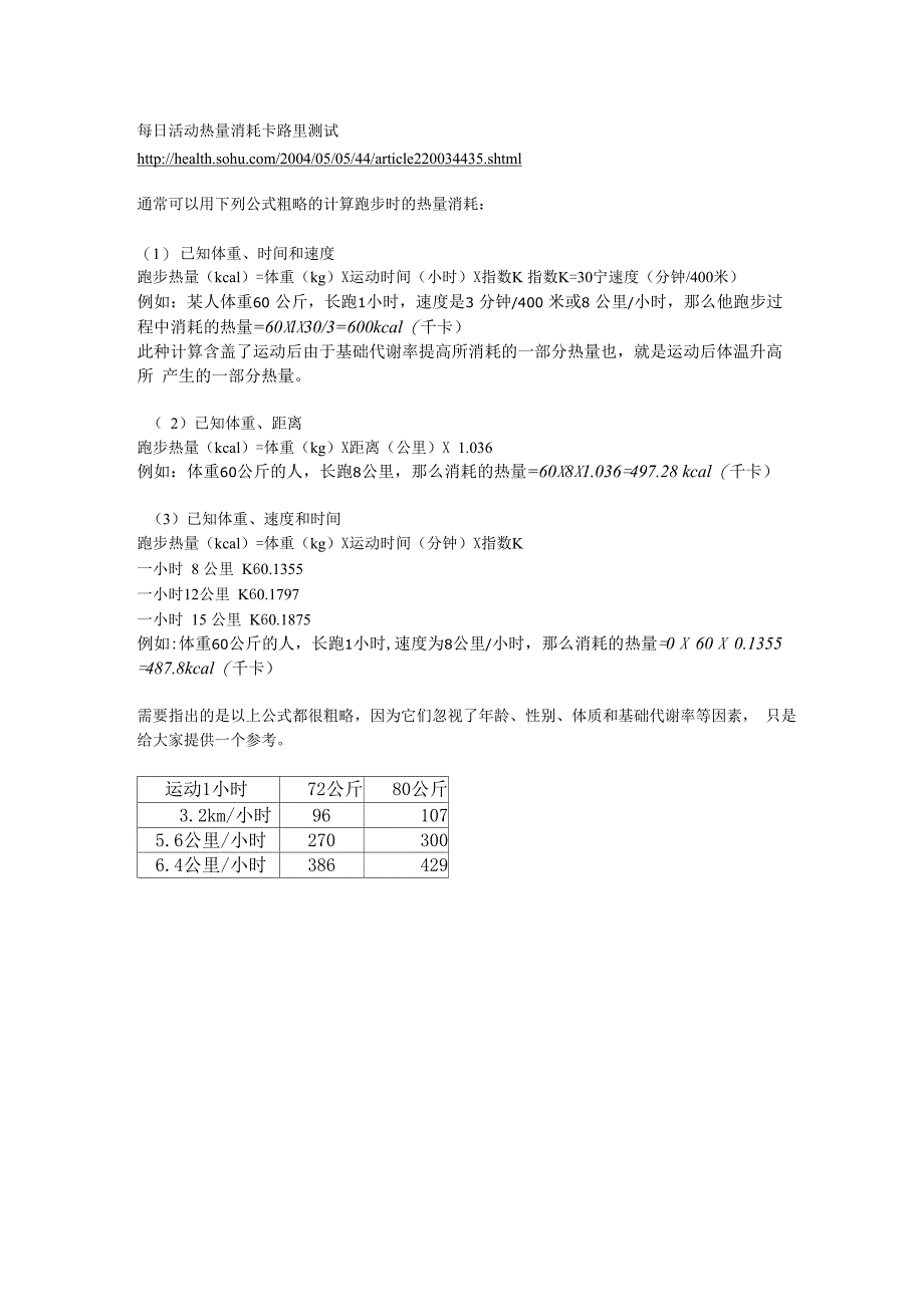 每日活动热量消耗卡路里测试_第1页