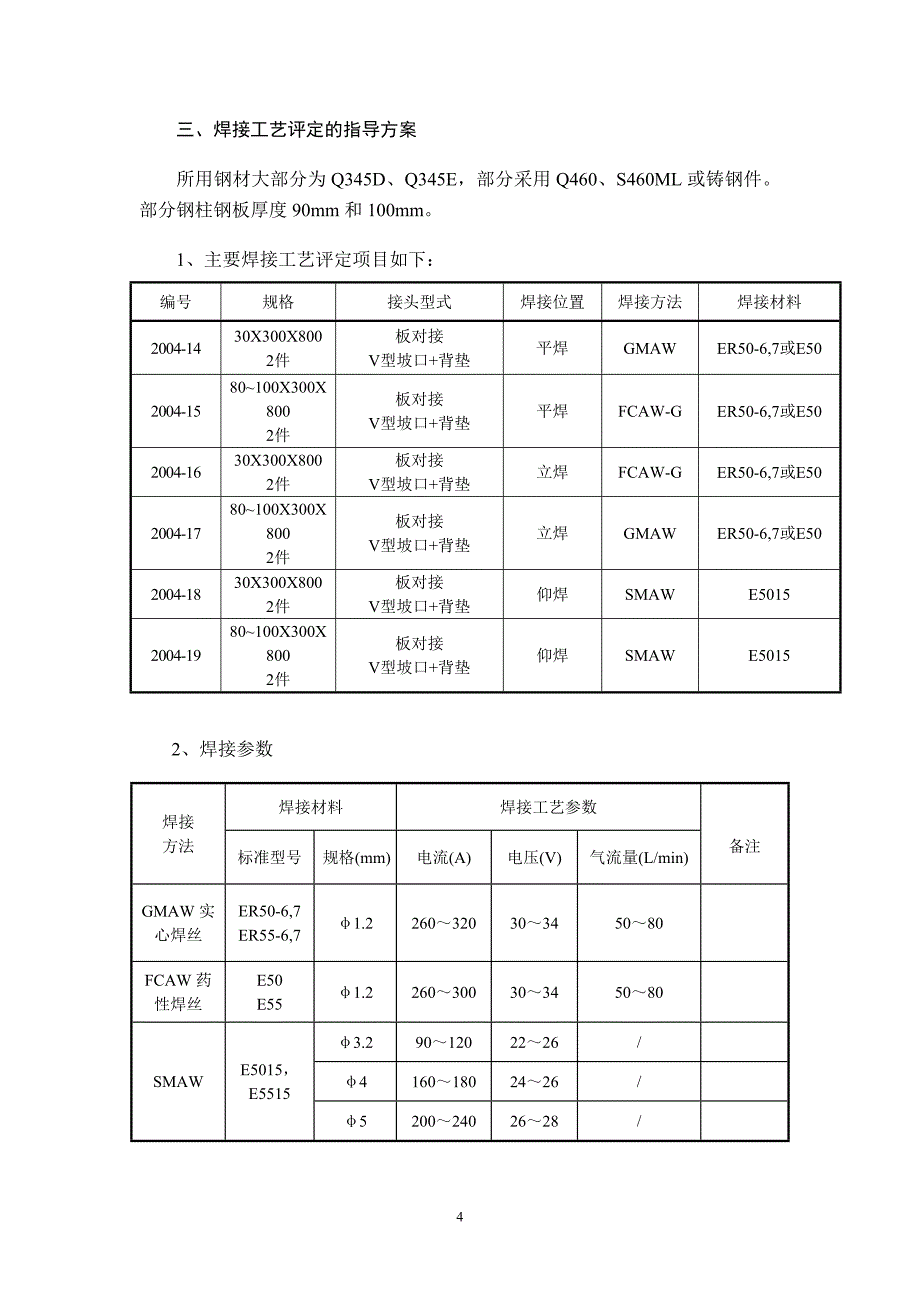 国家体育场(方案)钢结构工程、焊接工艺评定方案.doc_第4页