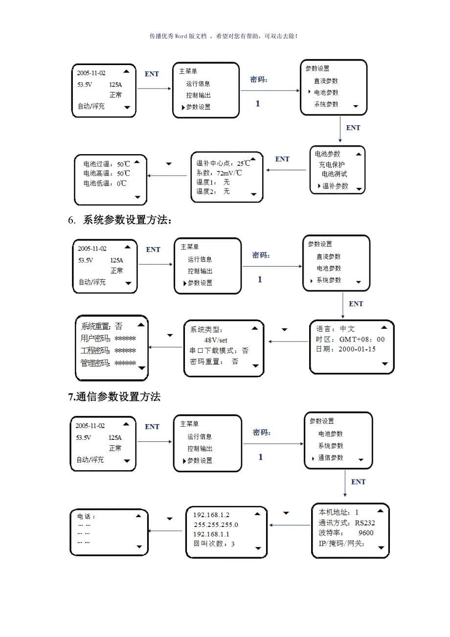 常见开关电源参数设置手册_第5页