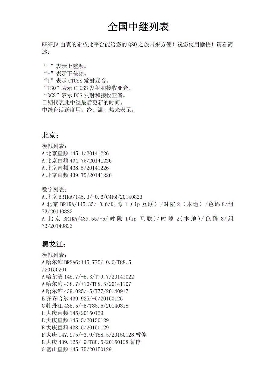 全国业余中继列表20150223更新.doc_第1页