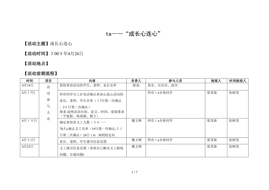 [成长心连心]心连心活动流程_第1页