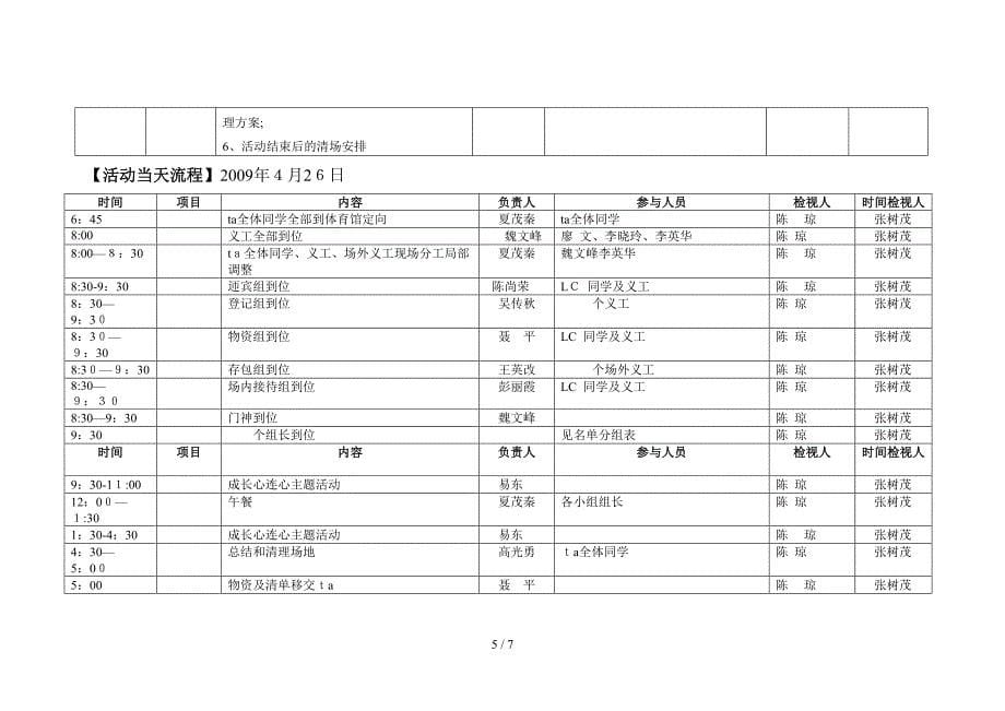 [成长心连心]心连心活动流程_第5页