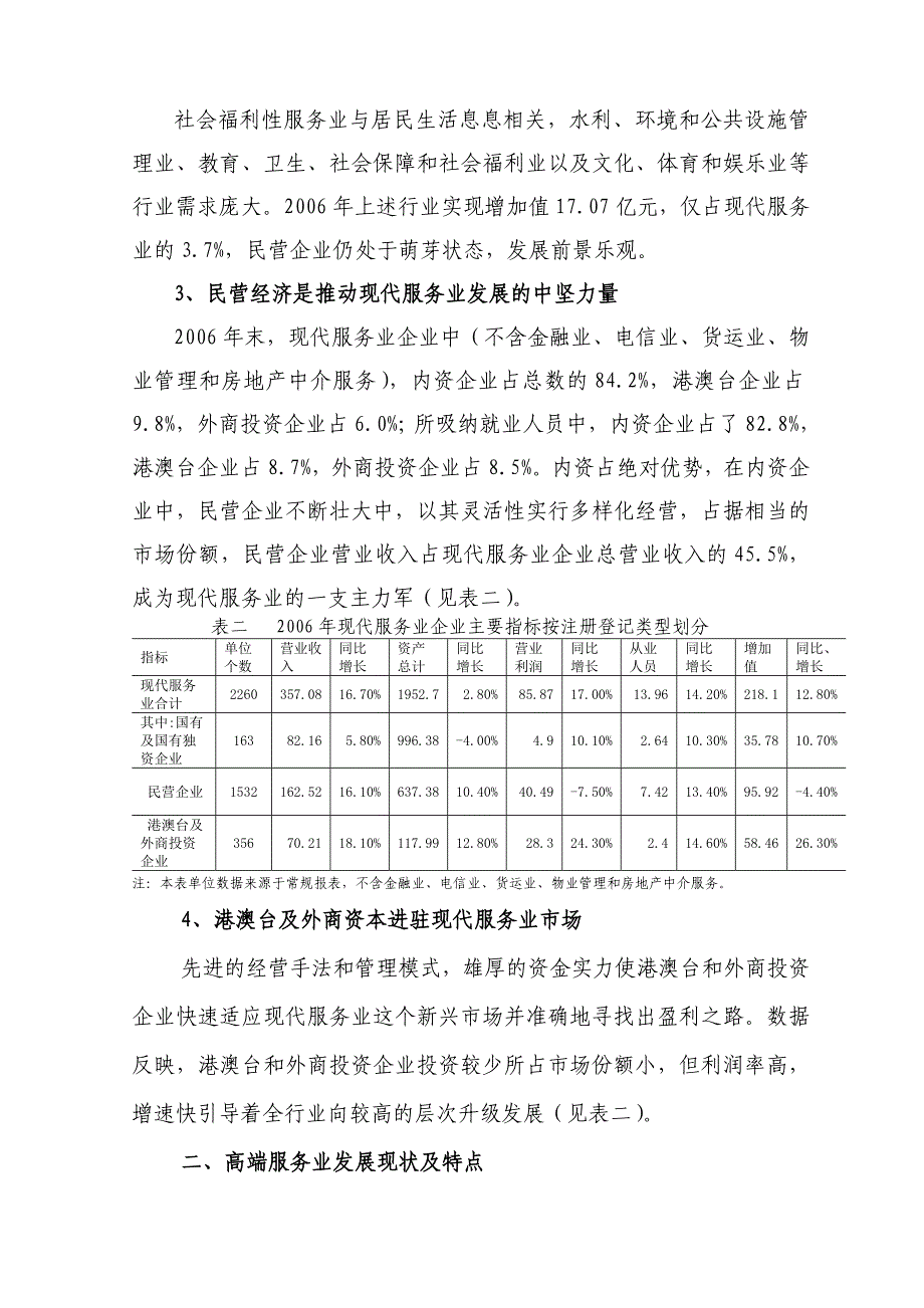 深圳福田区现代服务业和高端服务业分类同名_第3页