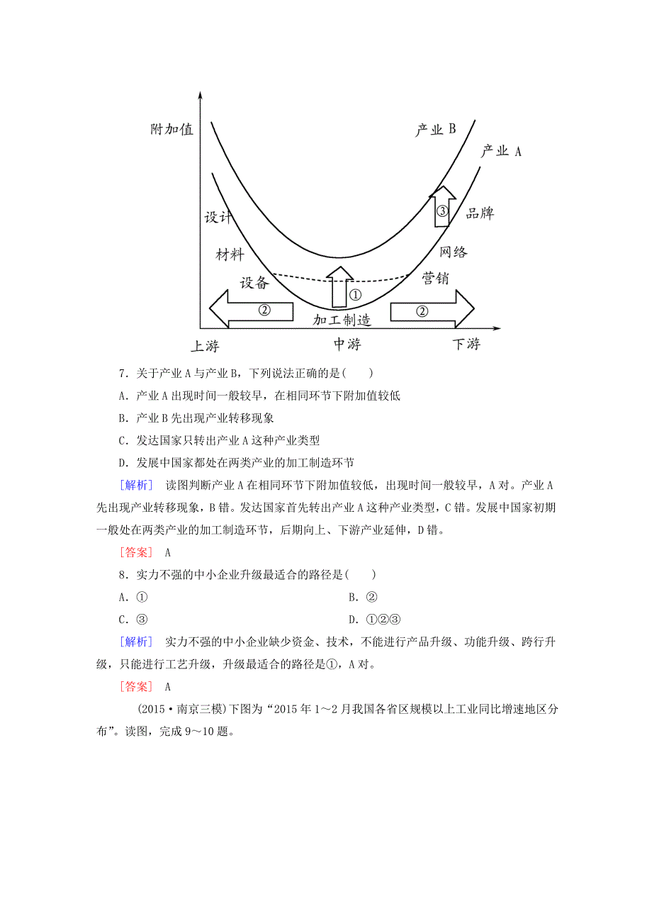 新教材 【与名师对话】高考地理二轮复习 第三部分 考前30天 专题四 考前高频考点再练 考点11 工业区位_第4页