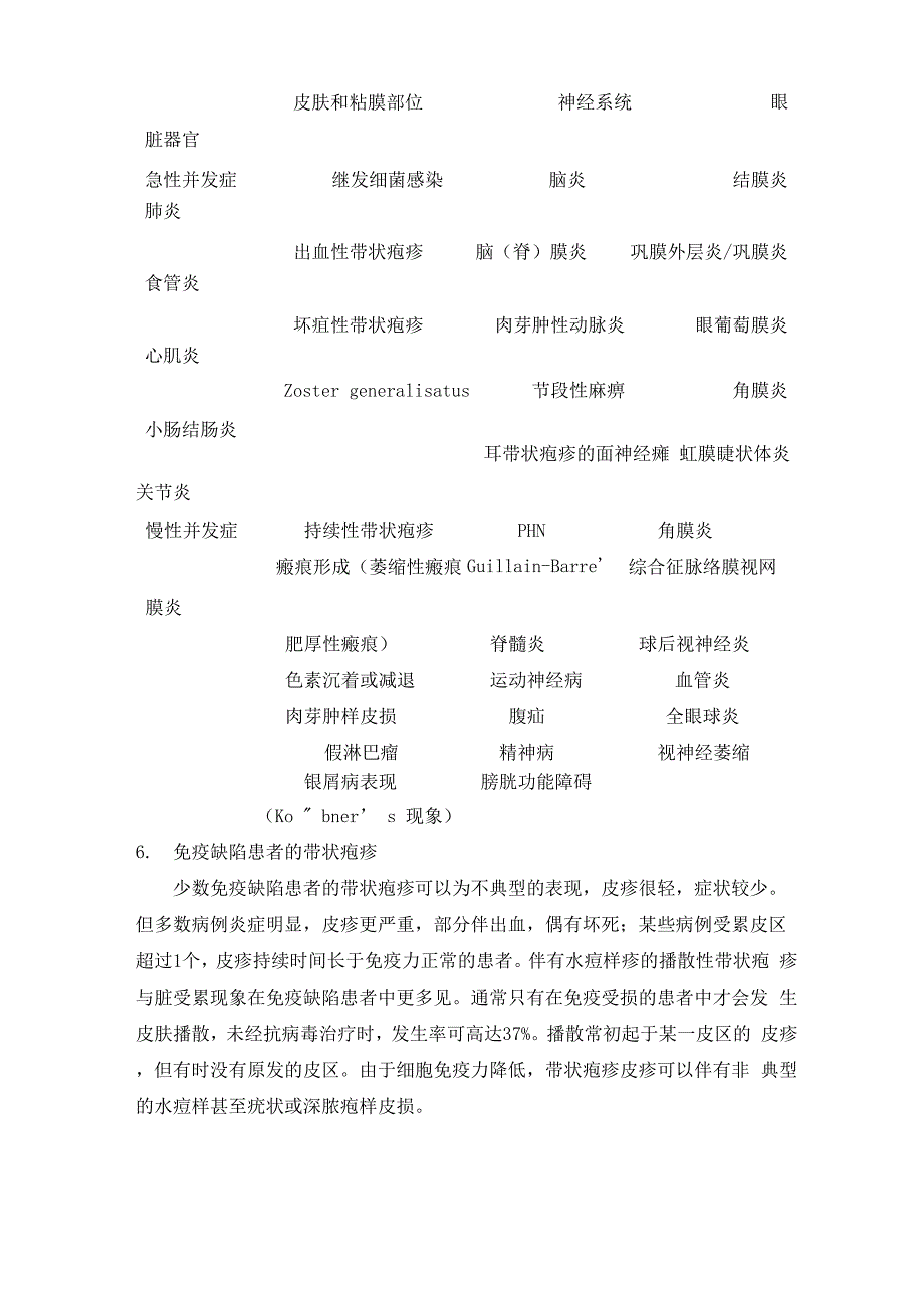 带状疱疹治疗指南_第4页