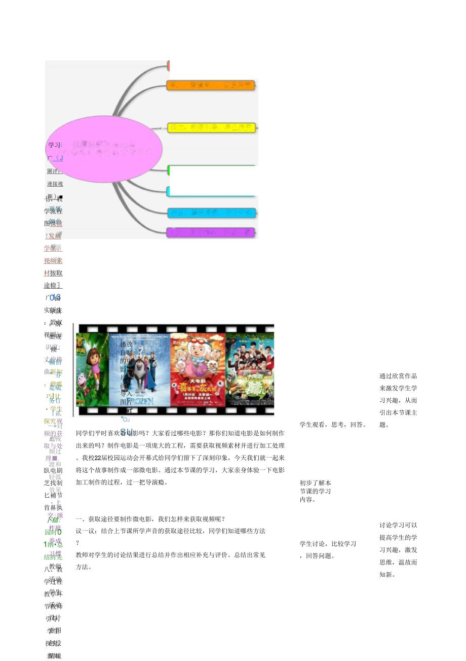 视频的获取与处理_第2页