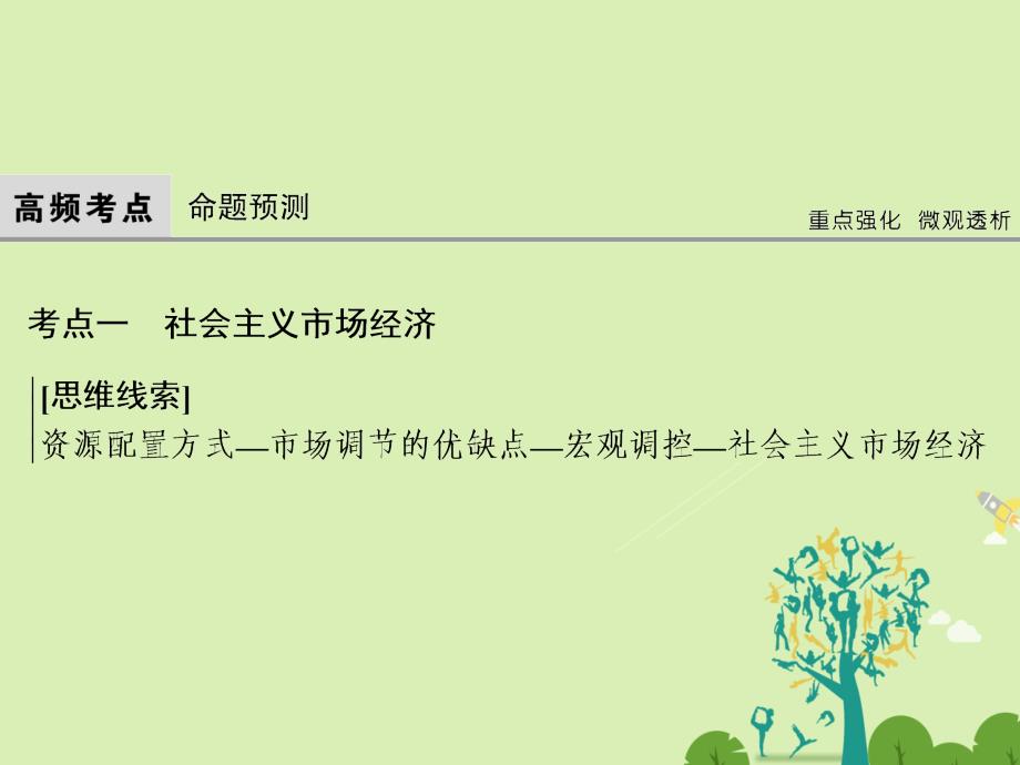 高考政治二轮复习 第一部分 专题突破方略 四 发展社会主义市场经济 1 社会主义市场经济课件_第3页