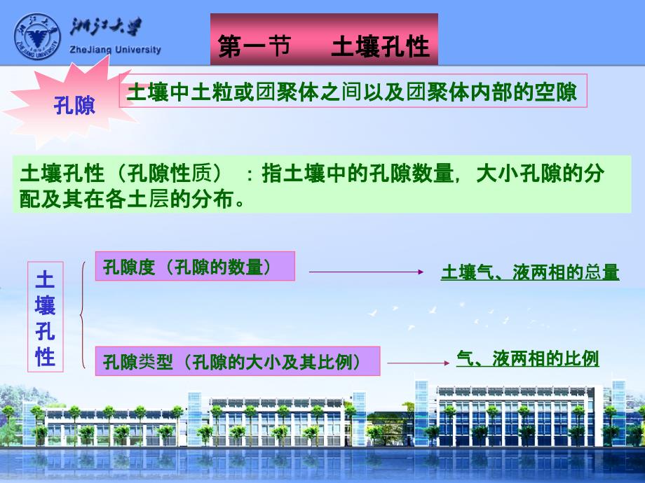 土壤学第4章课件_第2页