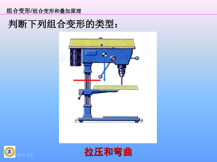 材料力学课件_第4页