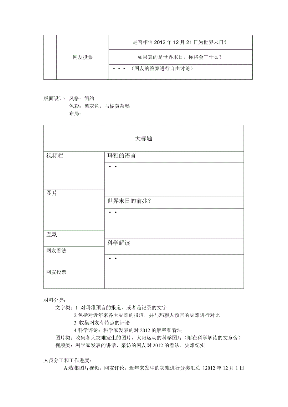 网络新闻专题策划案1.doc_第3页