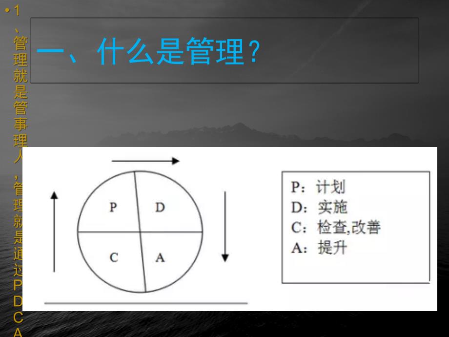 班长组长的一日_第2页