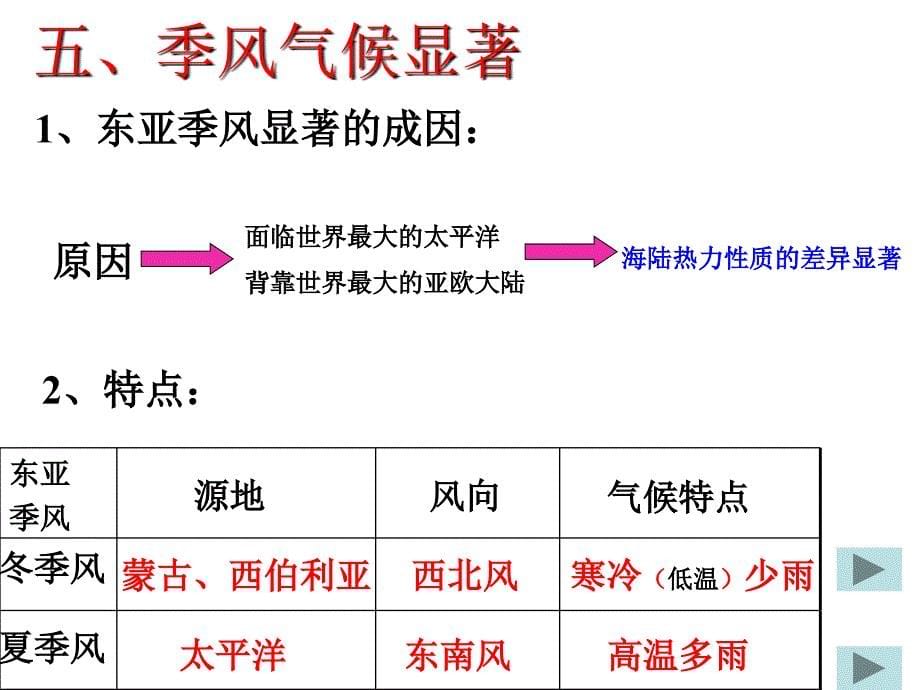 初中地理东亚课件谢宝华_第5页