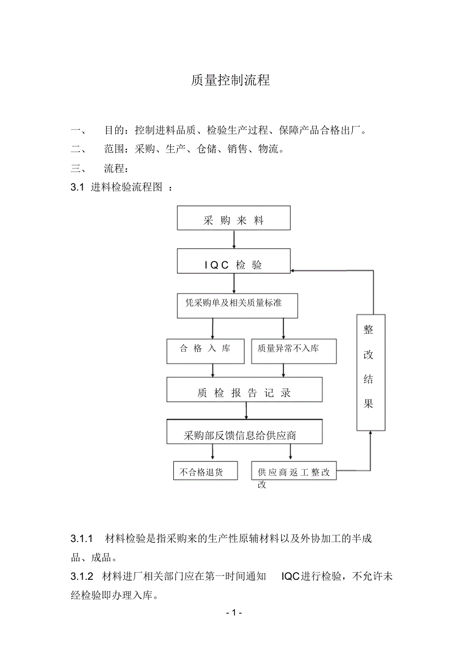 印刷质量控制流_第1页