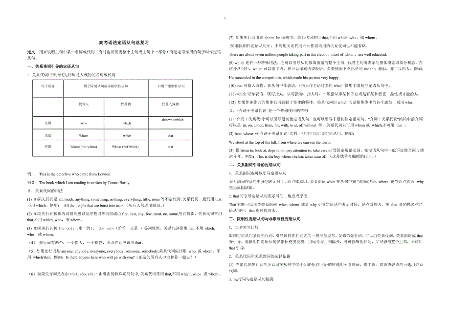 高考语法定语从句总复习_第1页