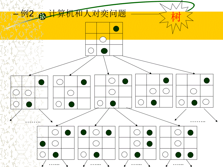 《数据结构》PPT课件.ppt_第4页