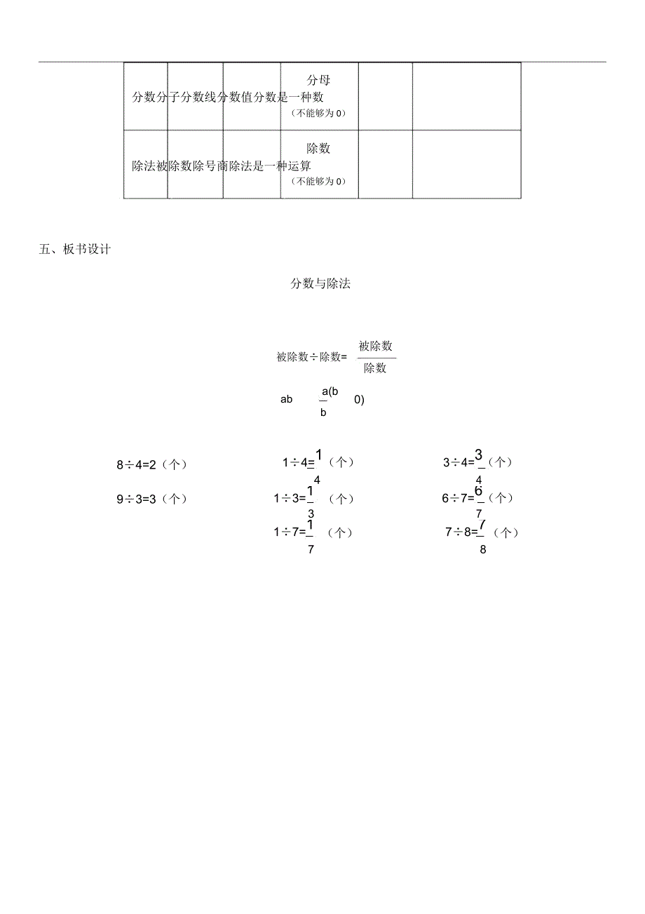 人教版五年级数学下册分数及除法教学课件.doc_第4页