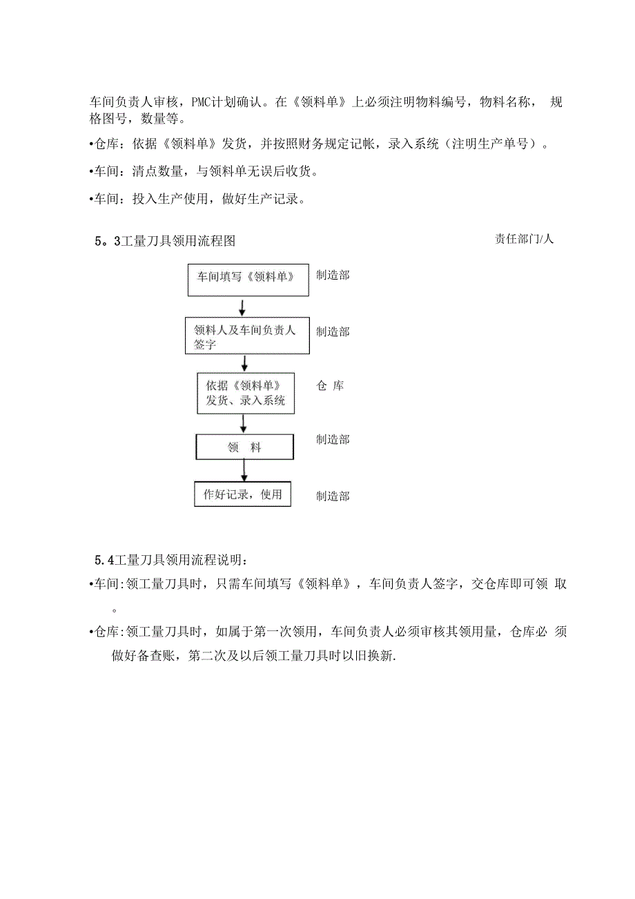 生产领料流程_第3页