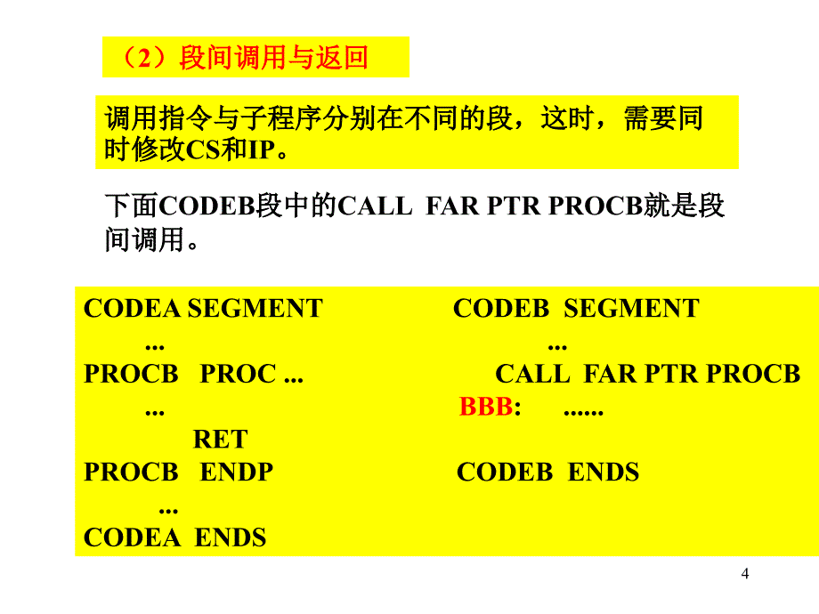 汇编语言设计实践：第6部分 子程序设计_第4页