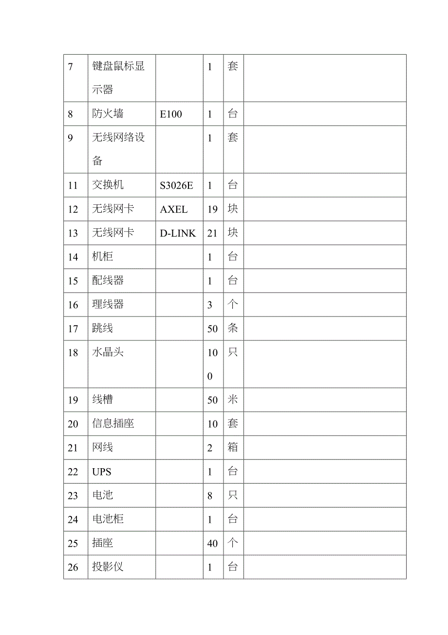 网络工程与网络资源分配_第4页