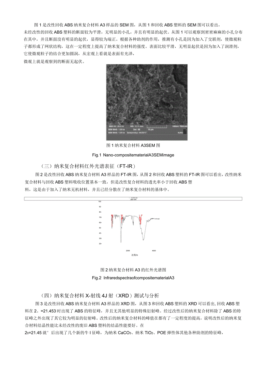 回收ABS纳米改性复合材料的制备与结构表征_第4页