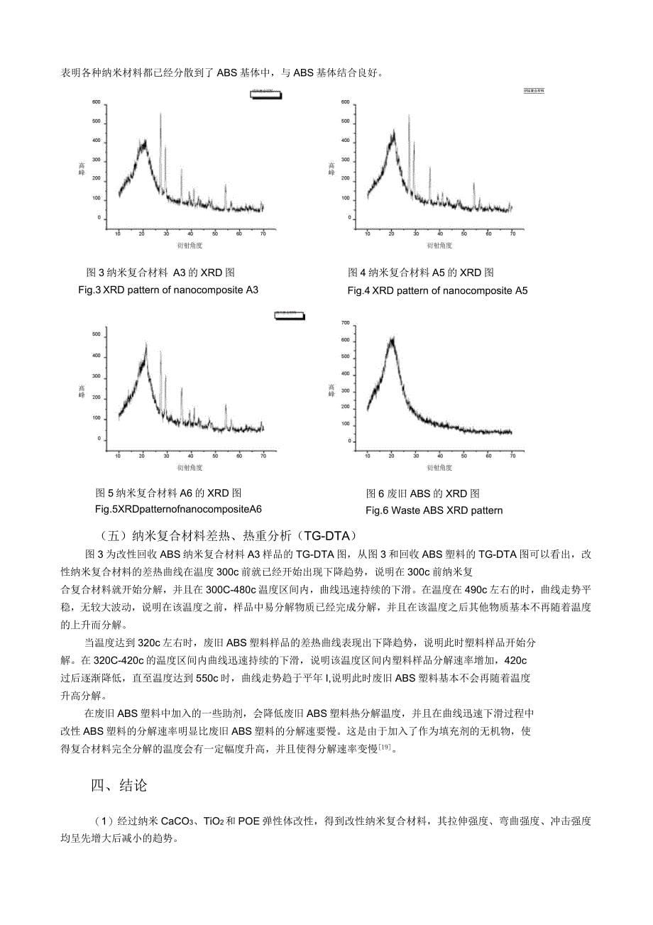 回收ABS纳米改性复合材料的制备与结构表征_第5页