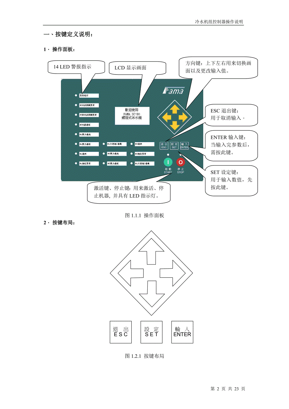 Kl-水冷冷水机组使用手册(盟立).doc_第2页