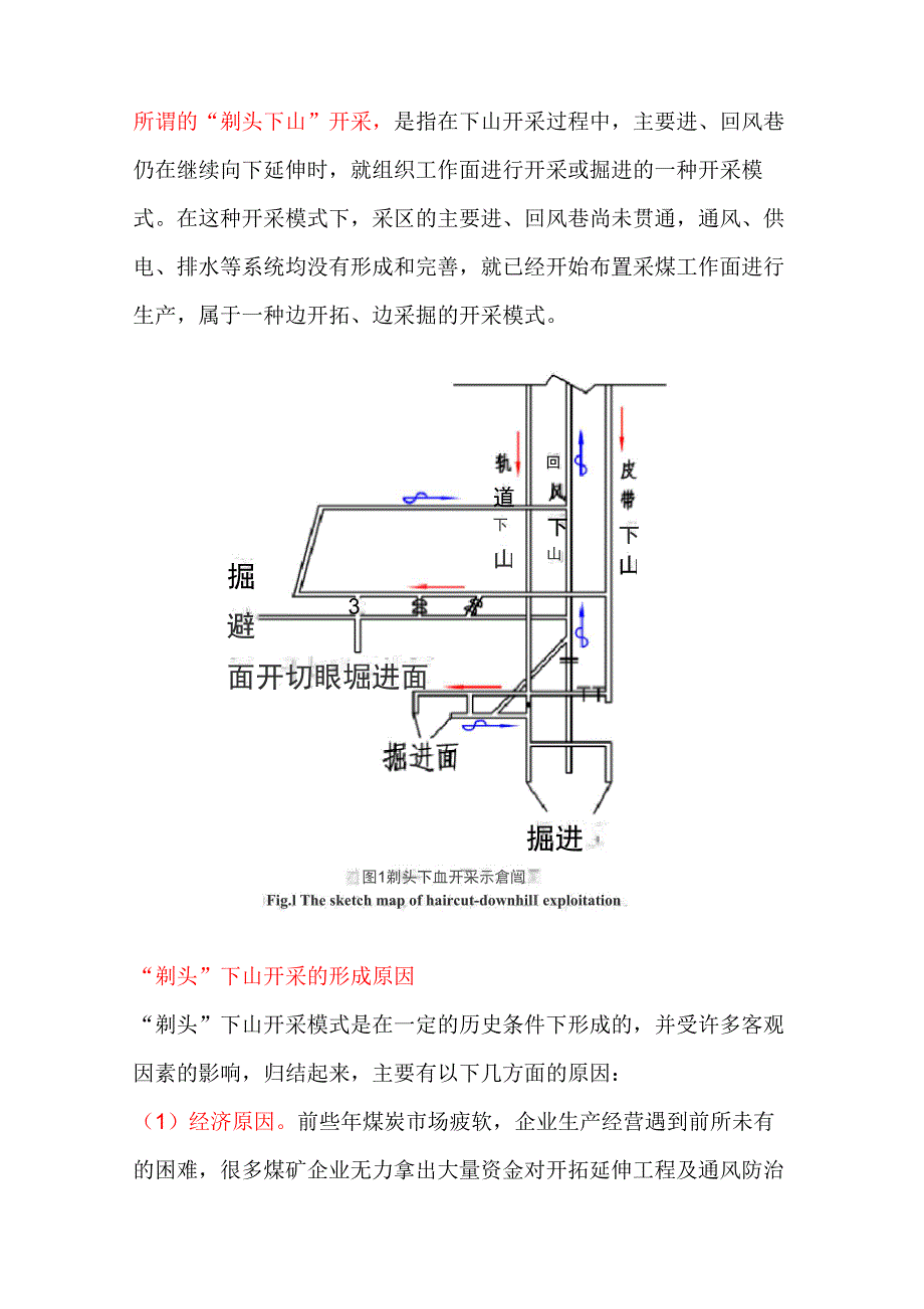 煤矿剃头下山开采解读_第1页