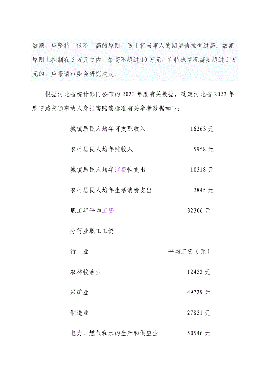 河北省2023年交通事故赔偿住宿费住院伙食补助费营养费精神损害慰抚金_第3页