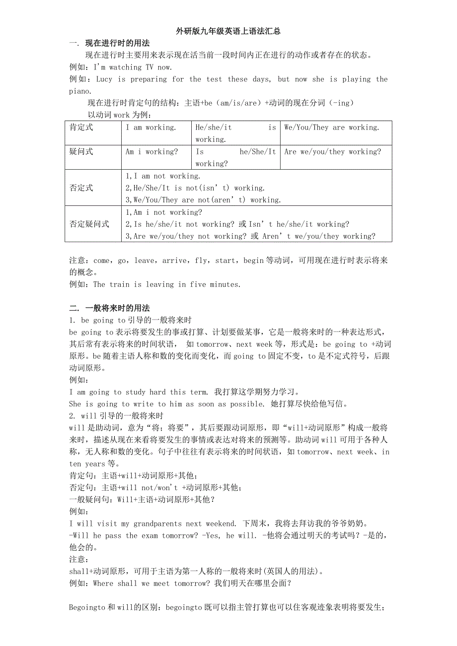 外研版九年级英语上册语法知识点汇总_第1页