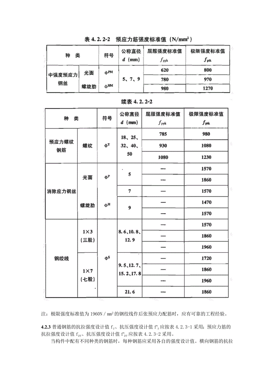 溷凝土结构设计规范强条_第3页