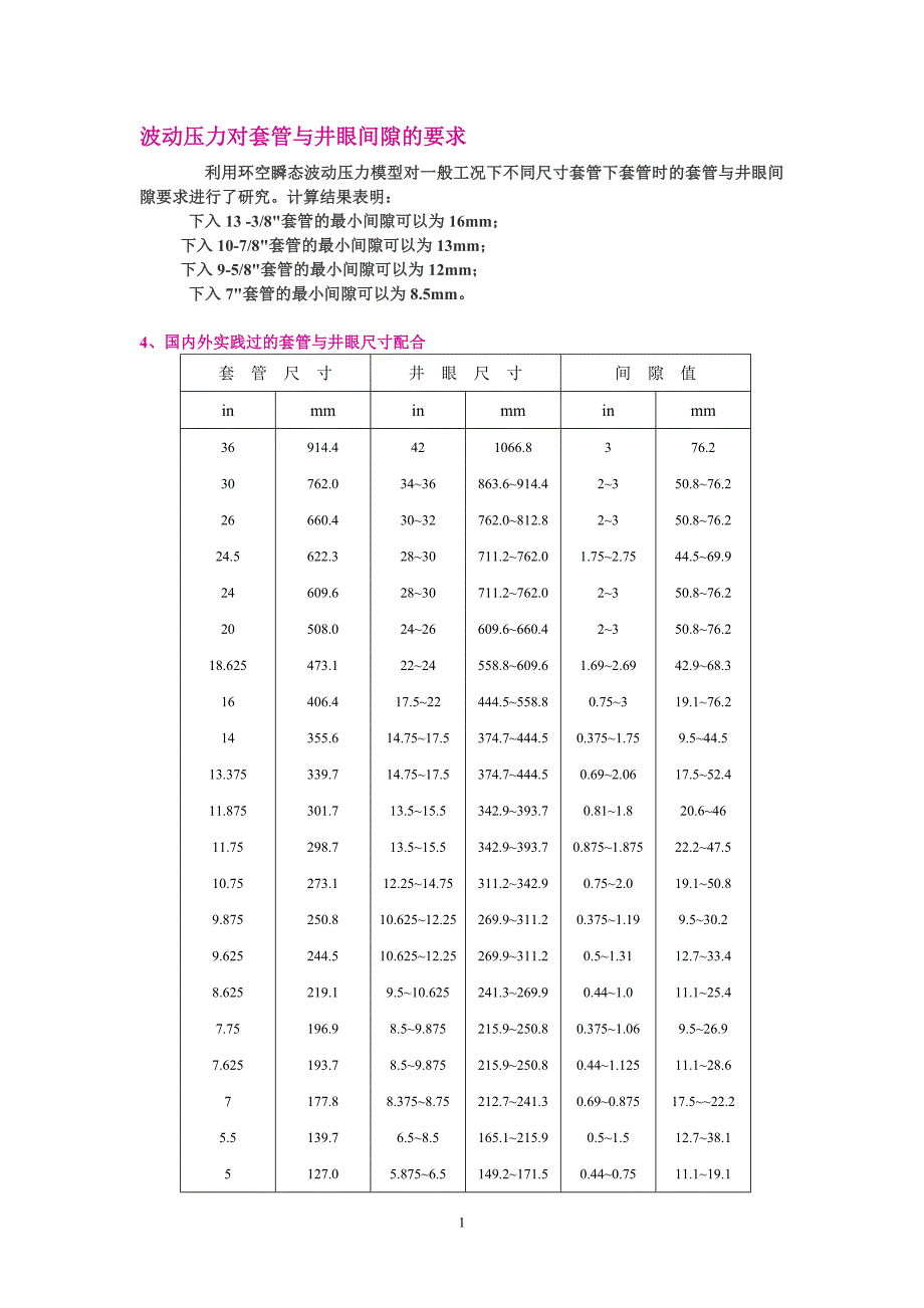 套管与井眼间隙的要求 (2).doc_第1页