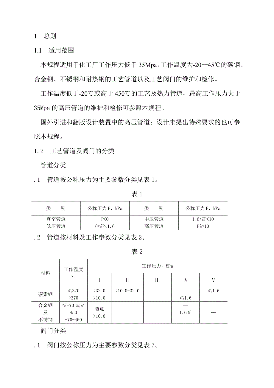 管道阀门维护检修规程剖析_第1页