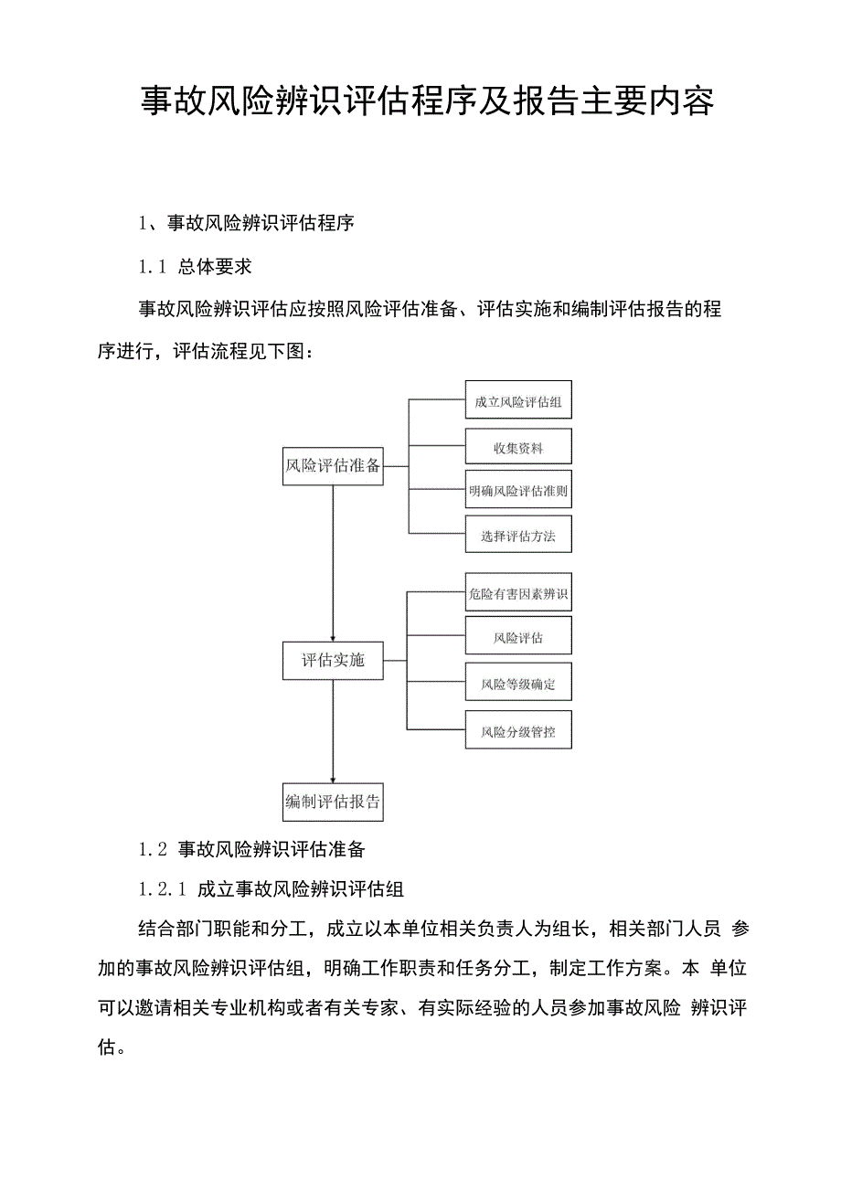 事故风险辨识评估程序及报告模板_第2页