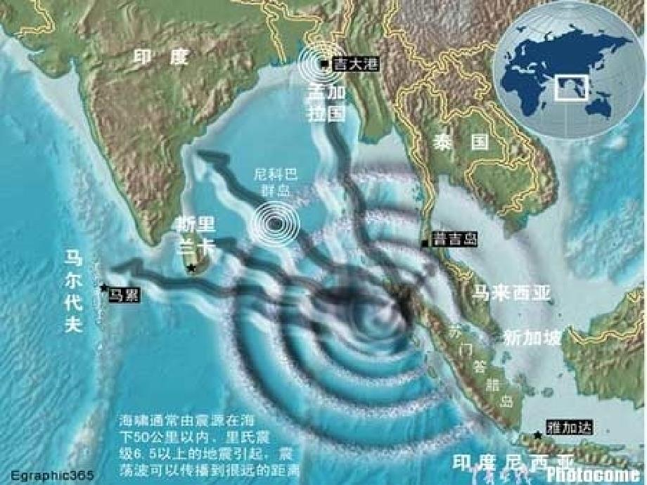 高中地理：《自然灾害对人类的影响》课件一（31张PPT）（湘教版必修1）ppt课件_第3页