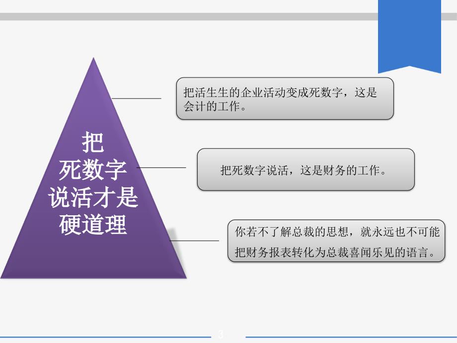 项目协同性、只有贯彻-才能执行_第3页